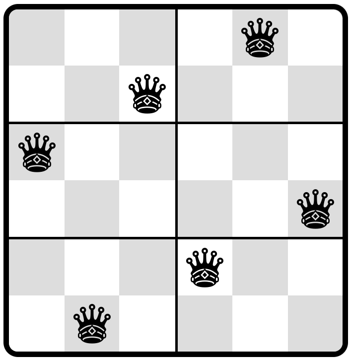 Six queens arranged on a chessboard in two lines of three, separated with knight's moves