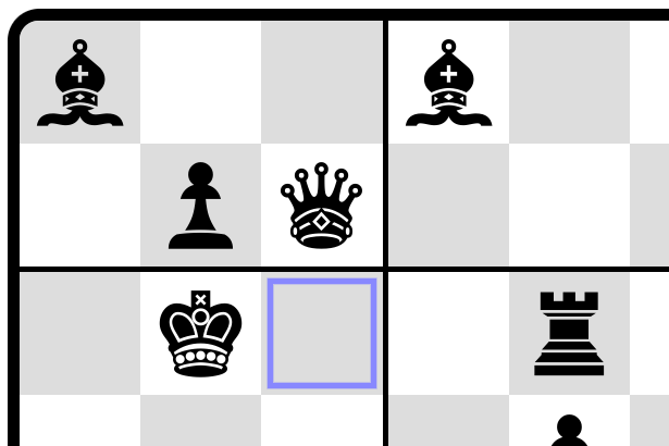 A square being attacked by a queen, a rook, a king, a pawn and a bishop, meaning it must be a knight